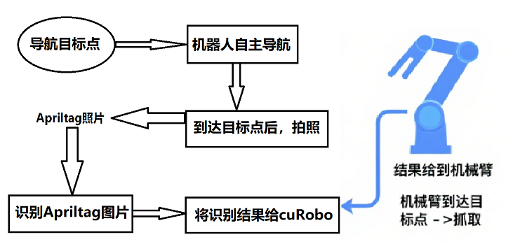 exported_image