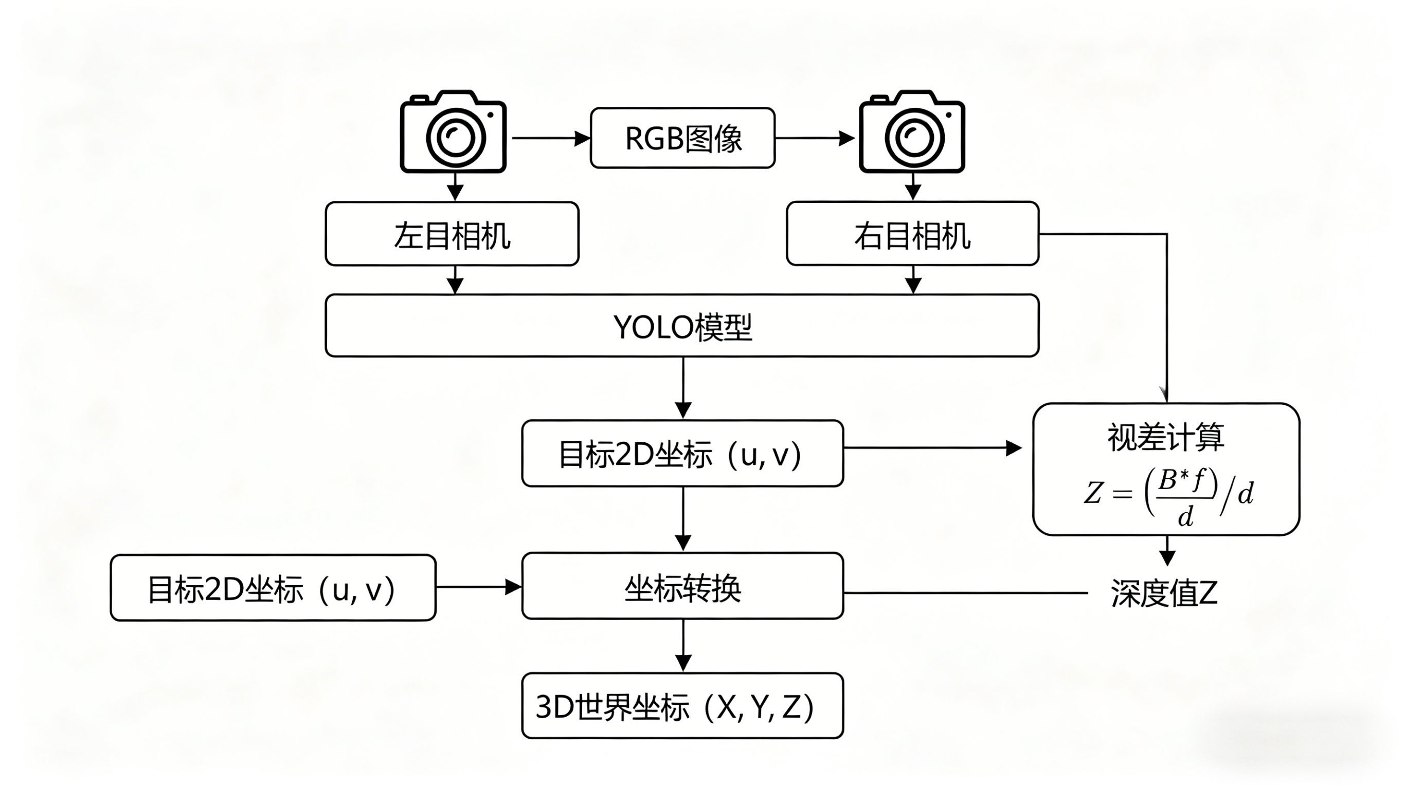 exported_image