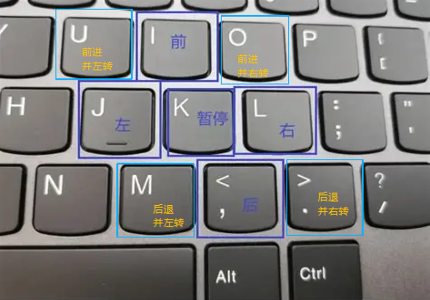 teleop_keyboard_explain