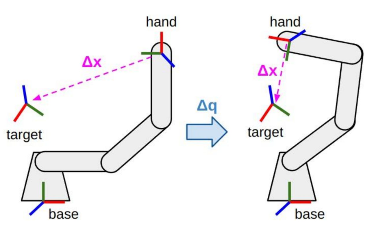 tf_explainer